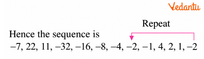 the sequence starting with -7