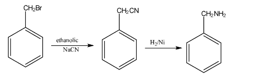 conversion of benzene to sulphanilic acid