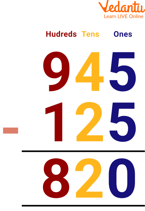 Subtract the 3-digit numbers:  945 - 125