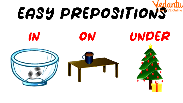 Easy examples of prepositions