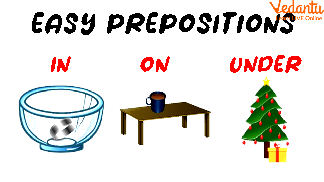 Preposition under