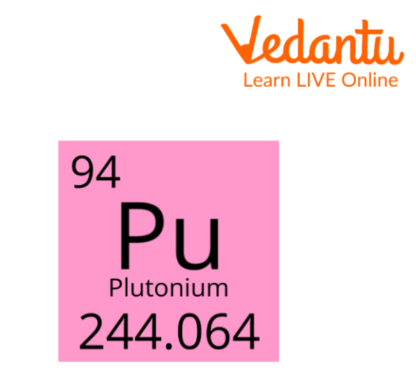 Plutonium Symbol.