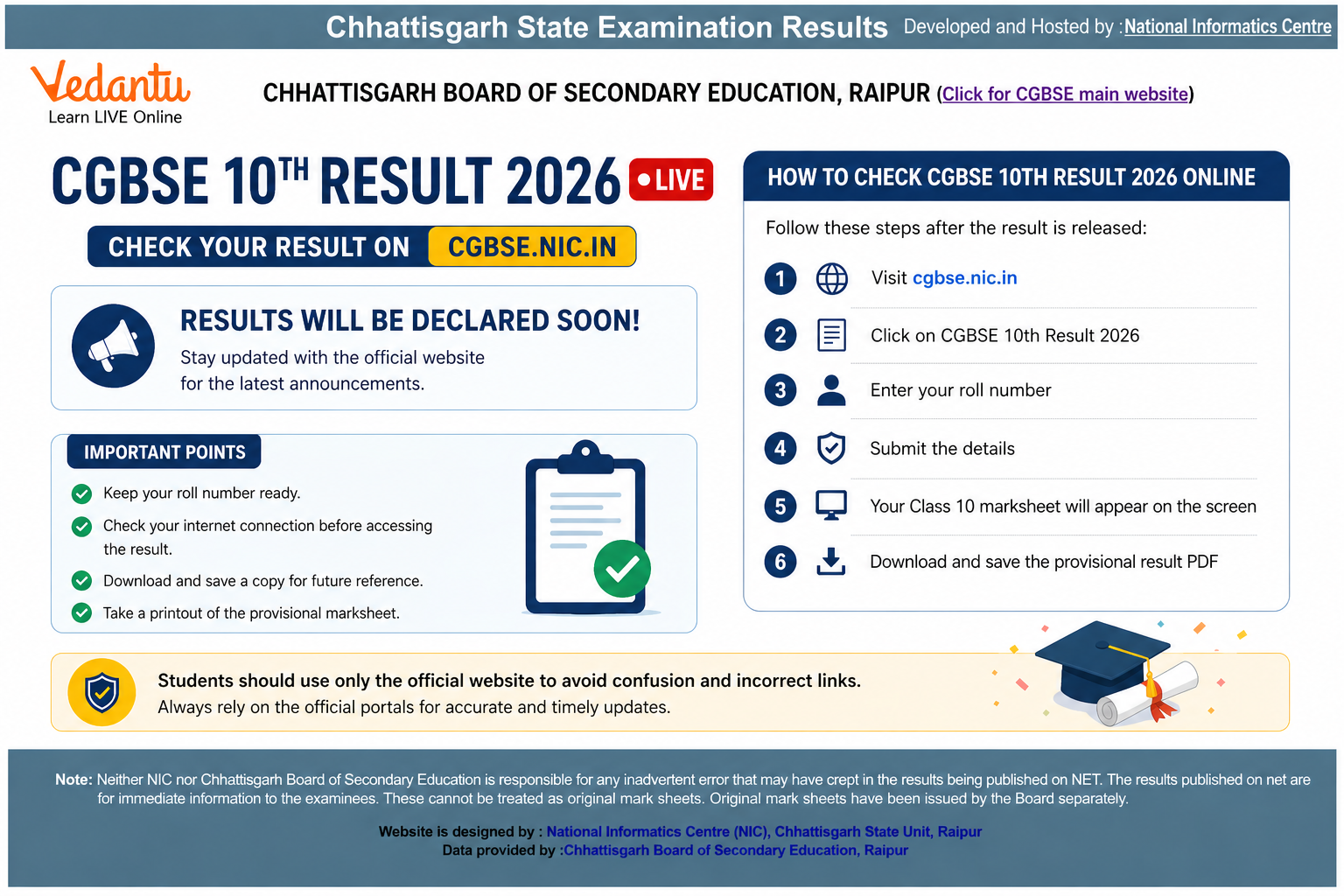 CGBSE 10th Result 2026