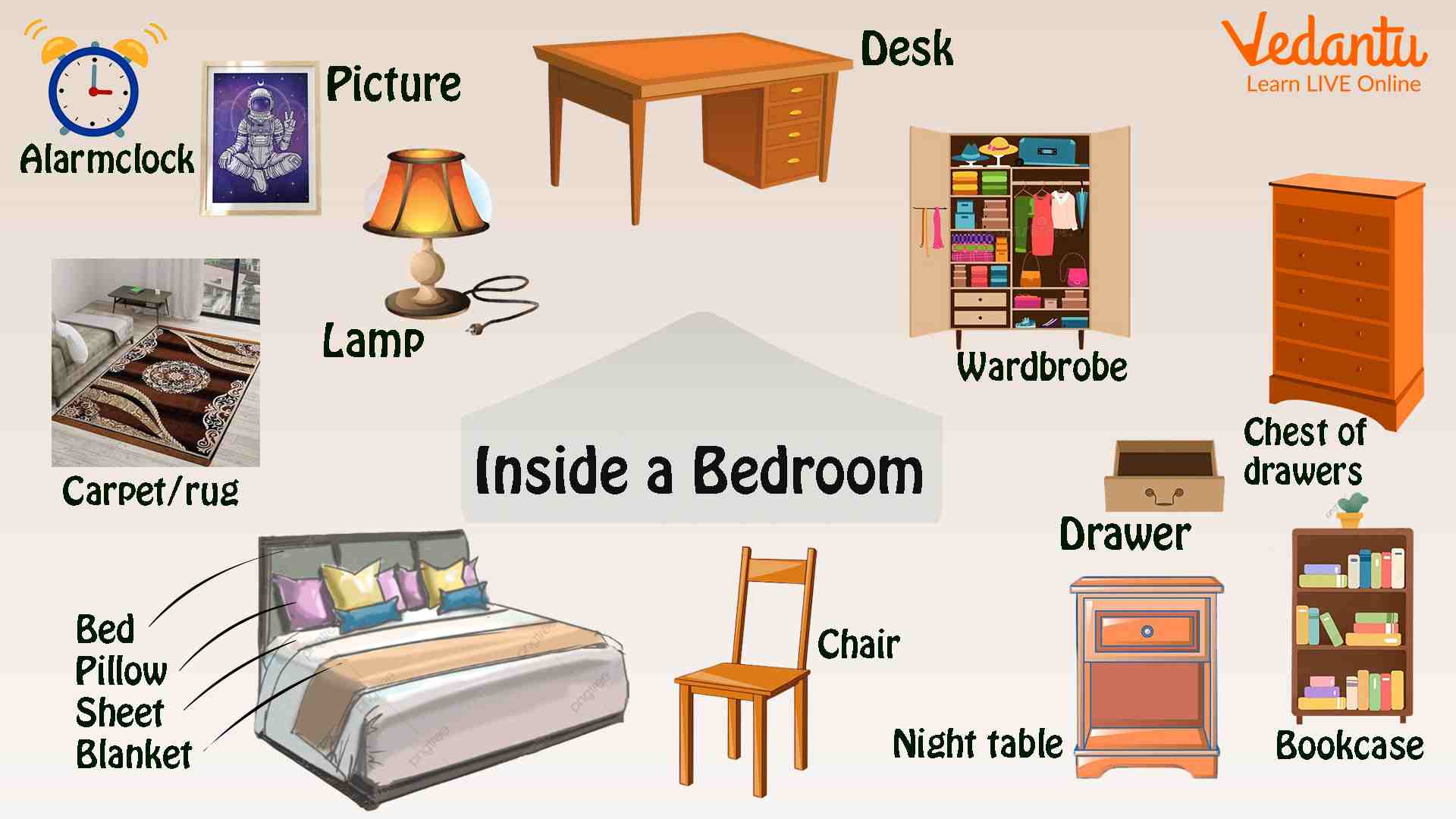 Image illustrating things commonly found in the bedroom
