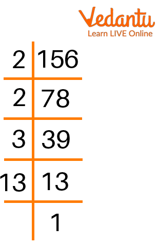 Prime Factorization of $156$