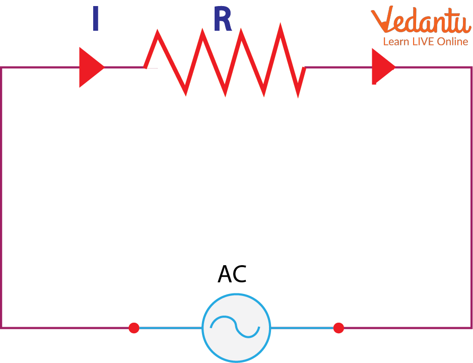 Purely Resistive Circuit Diagram