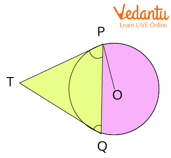 Tangent Segment Theorem