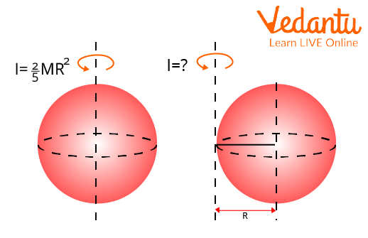 Solid Sphere