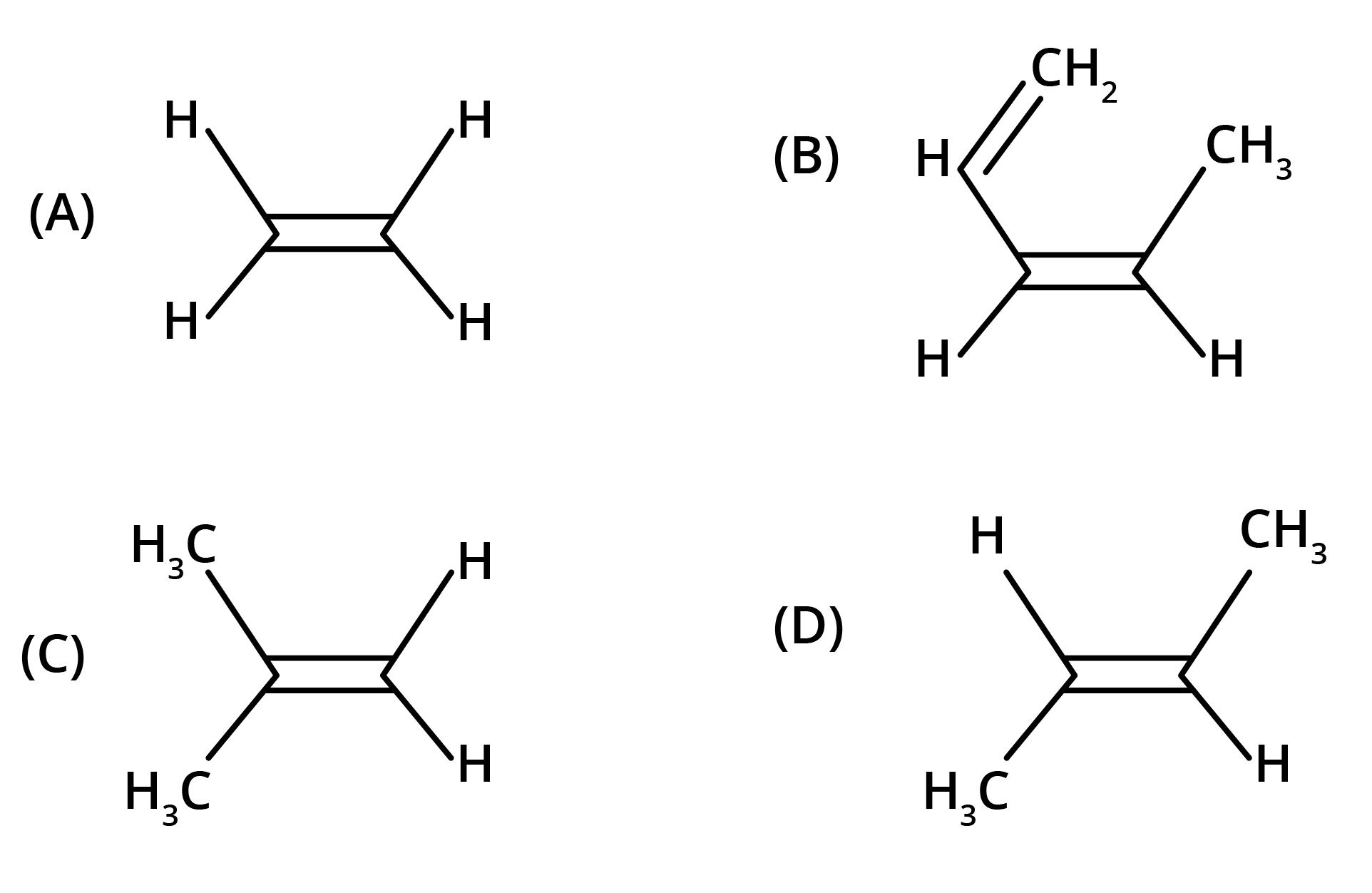 Alkene with Lowest Heat of Hydrogenation