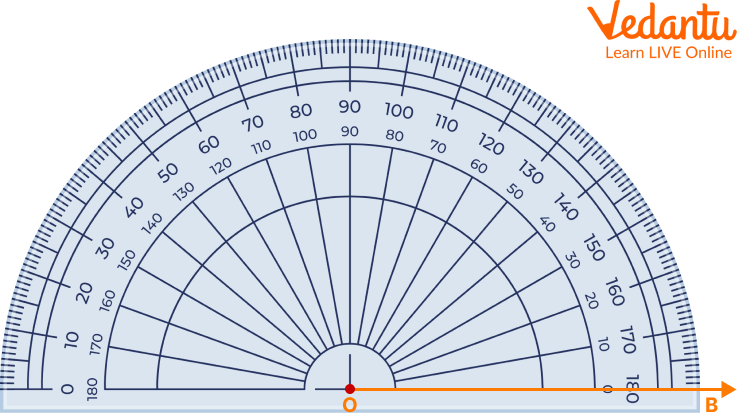 Reading the Protractor