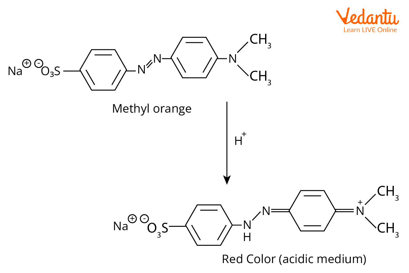 Methyl orange in acid