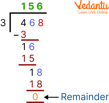 Division of 468 by 3