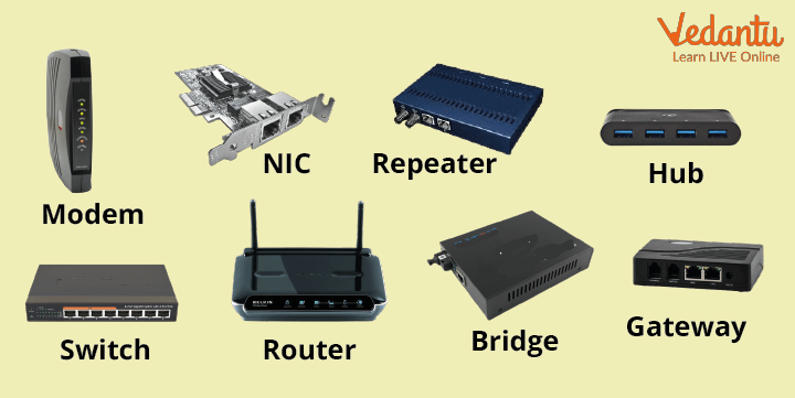 Network components