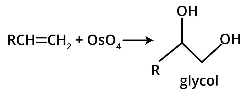 Hydroxylation of Alkene Using OsO4