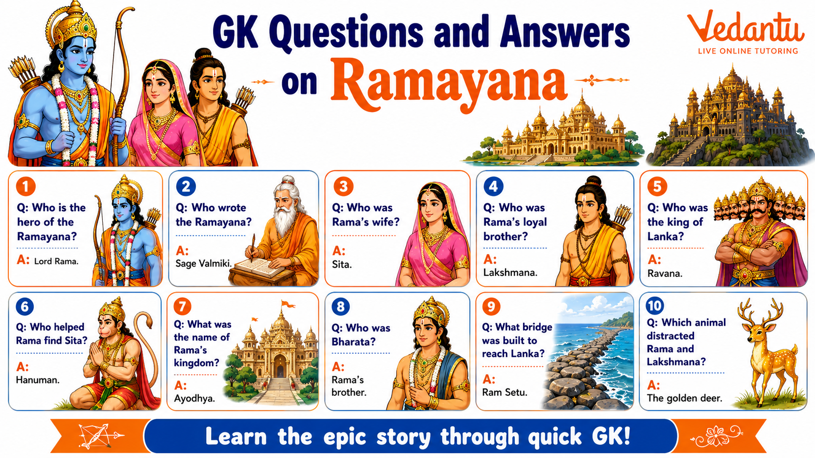 Gk Questions and Answers on Ramayana
