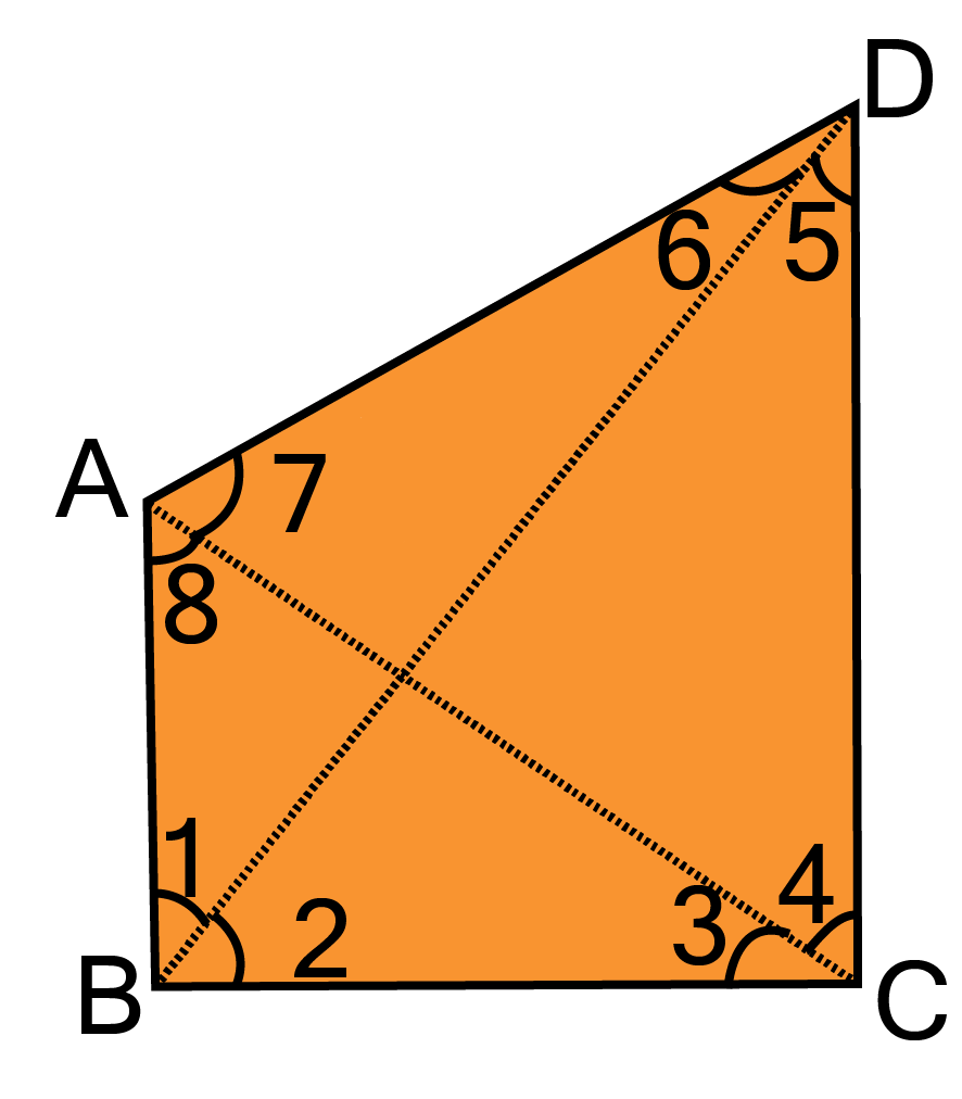 The Angle opposite to the greatest side of a triangle is greater than two third of a right angle i.e. greater than${60^0}$