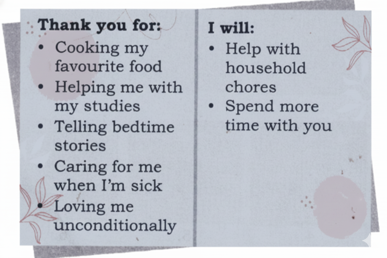 Make a gratitude card for your mother/ grandmother to thank her for at least five things that she does for you. Also write two things that you would do regularly to help them. Use recycled material to make and decorate the card.
