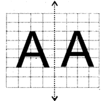 The letter A looks the same after the reflection because it is Symmetric