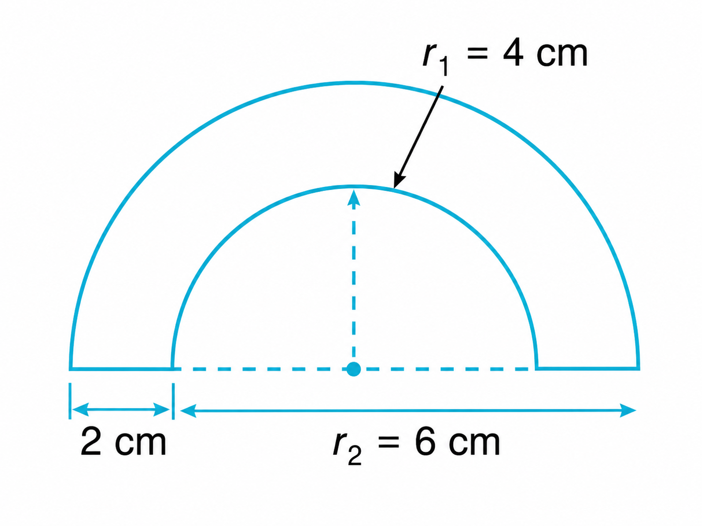 The boundary consists of two semicircular arcs with radii 4 cm and 6 cm, along with two straight portions of 2 cm each..png