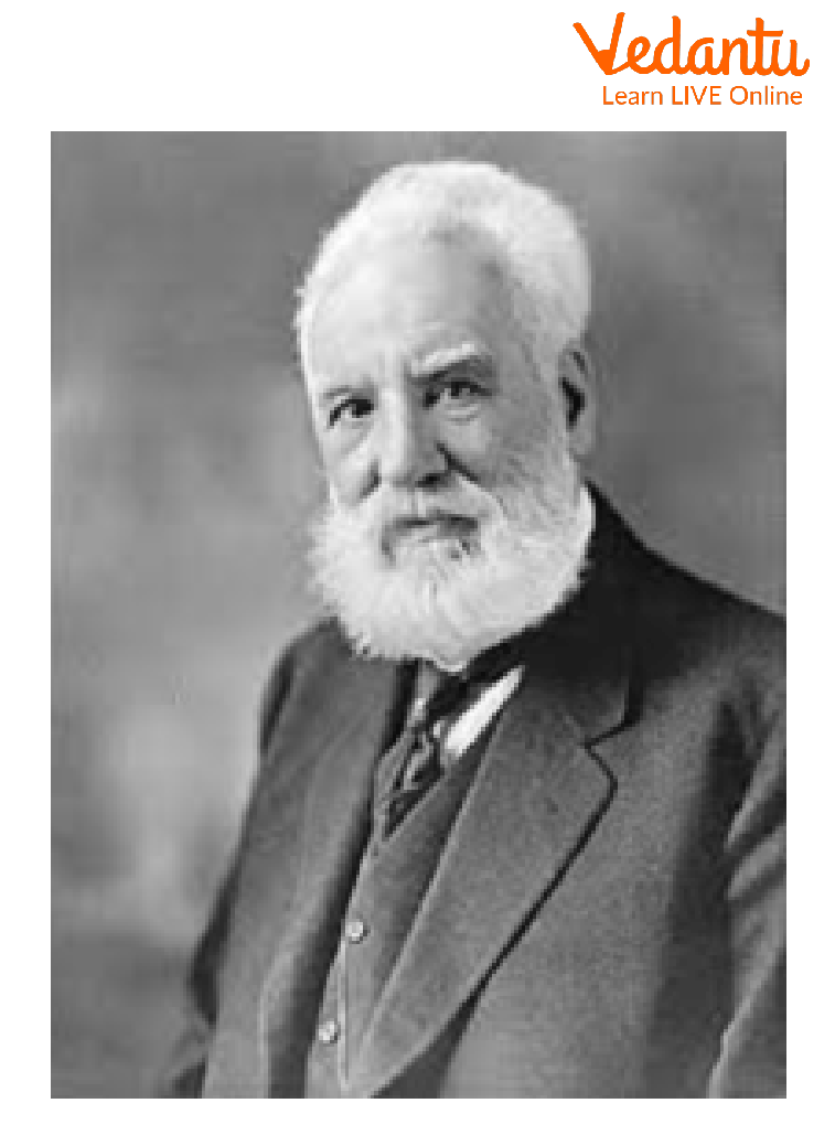 what things did alexander graham bell invent