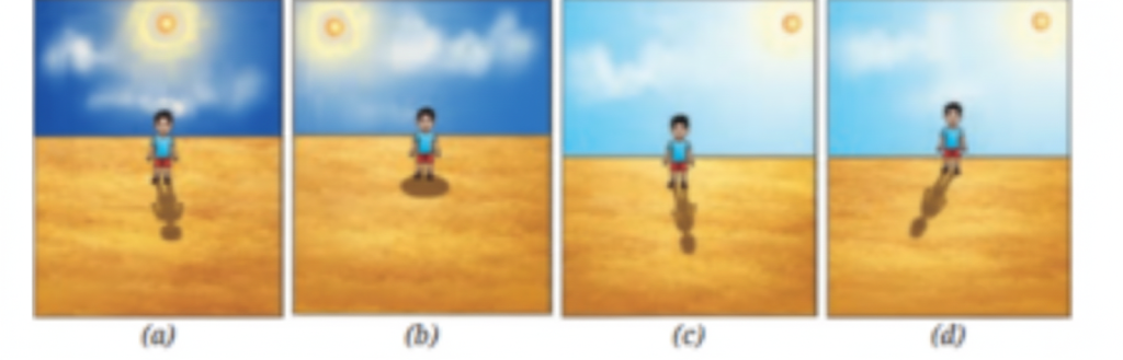 Fig. 11.17 the shadow formation of the boy