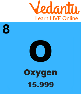 Symbol of Oxygen: Elemental Form