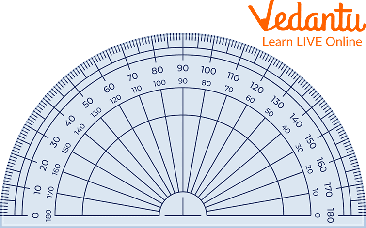 Protractor