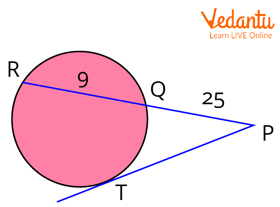 Secant PQR is given