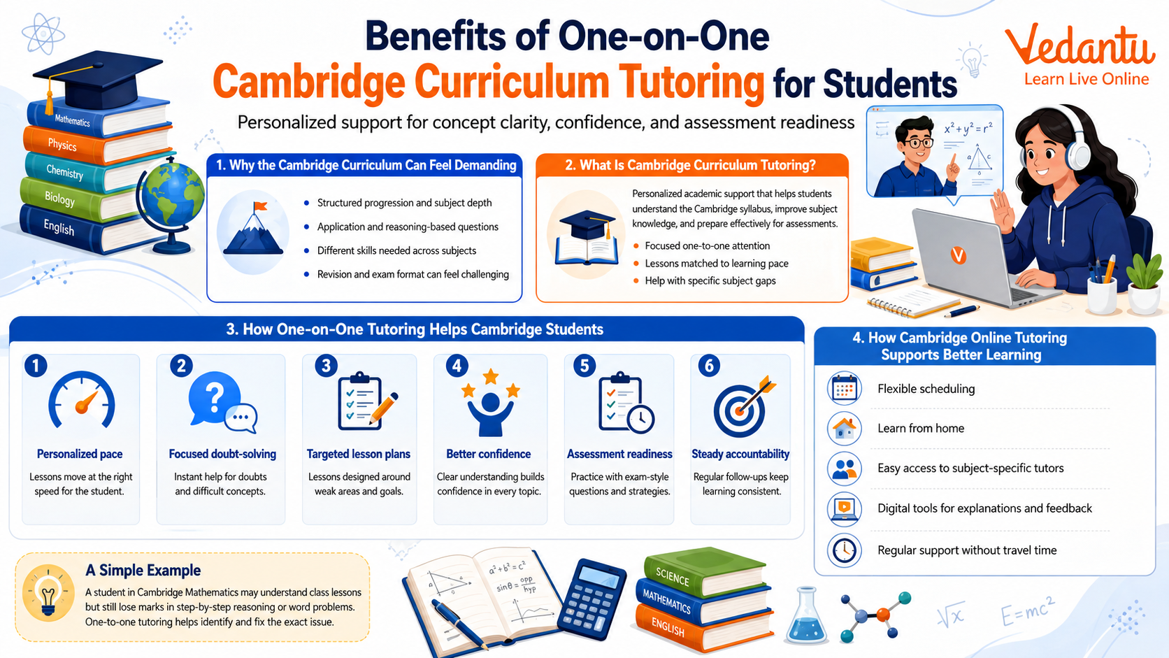 Benefits of One-on-One Cambridge Curriculum Tutoring for Students