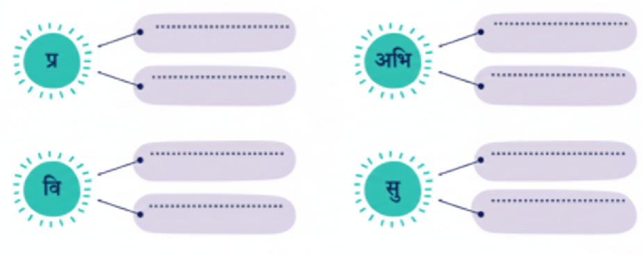 search the words according to letter