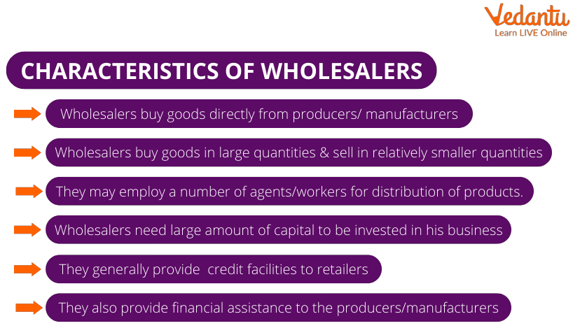 Characteristics of Wholesalers
