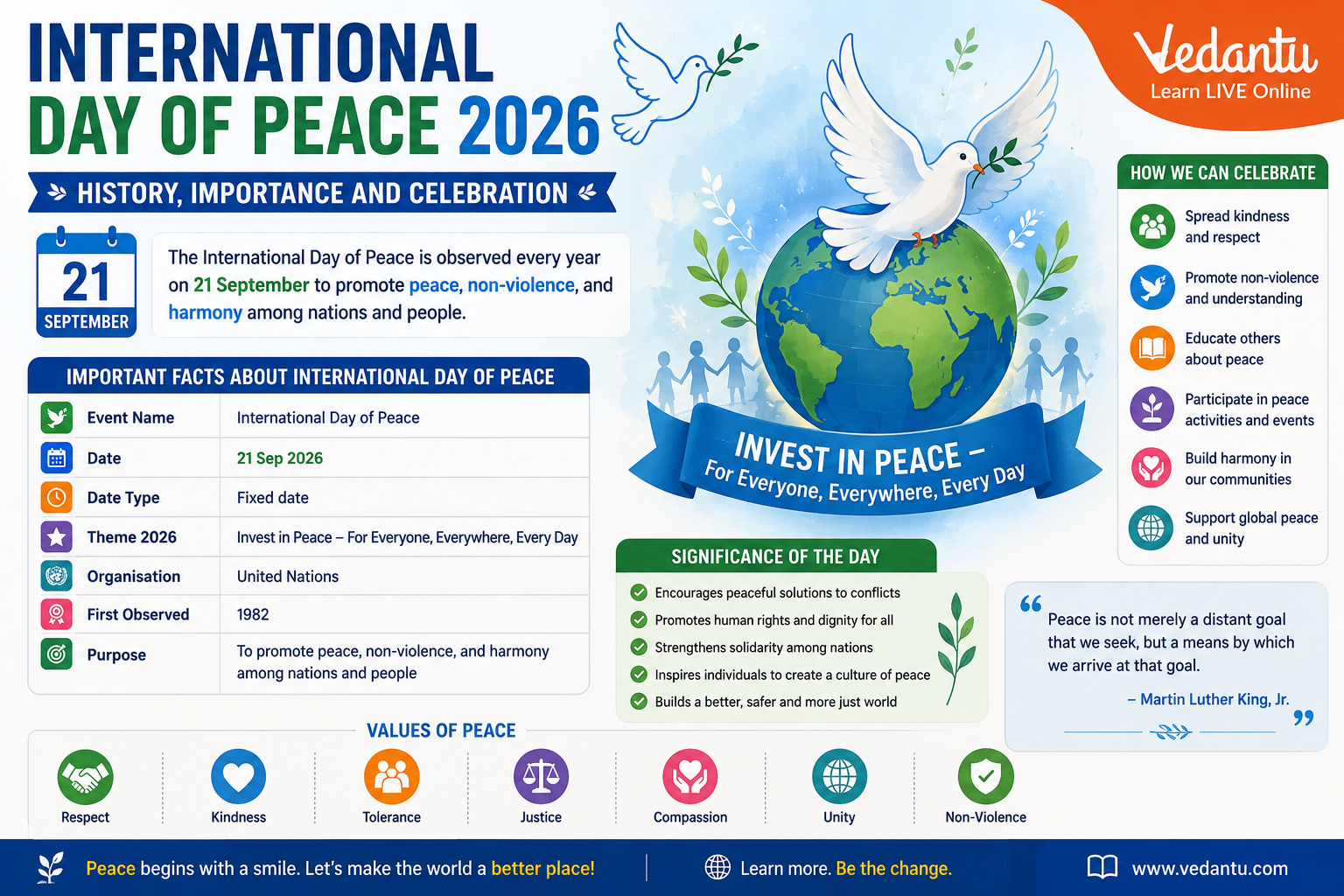 International Day of Peace