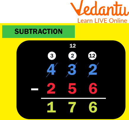 Subtraction