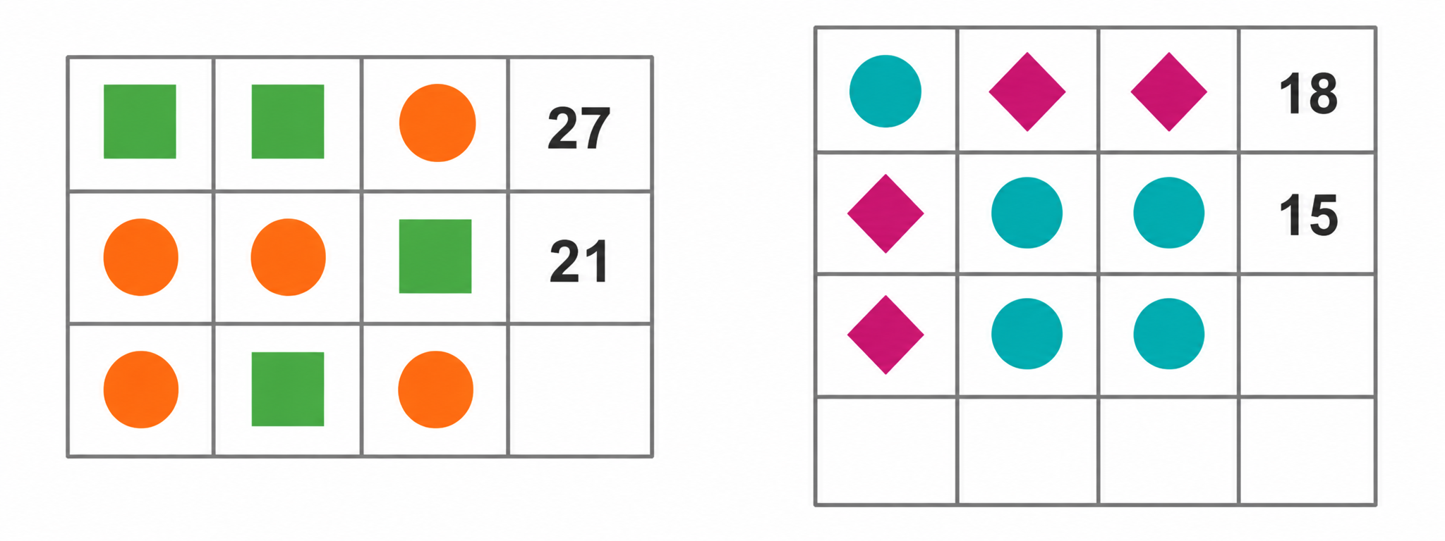 In the following grids, find the values of the shapes and fill in the empty squares.png