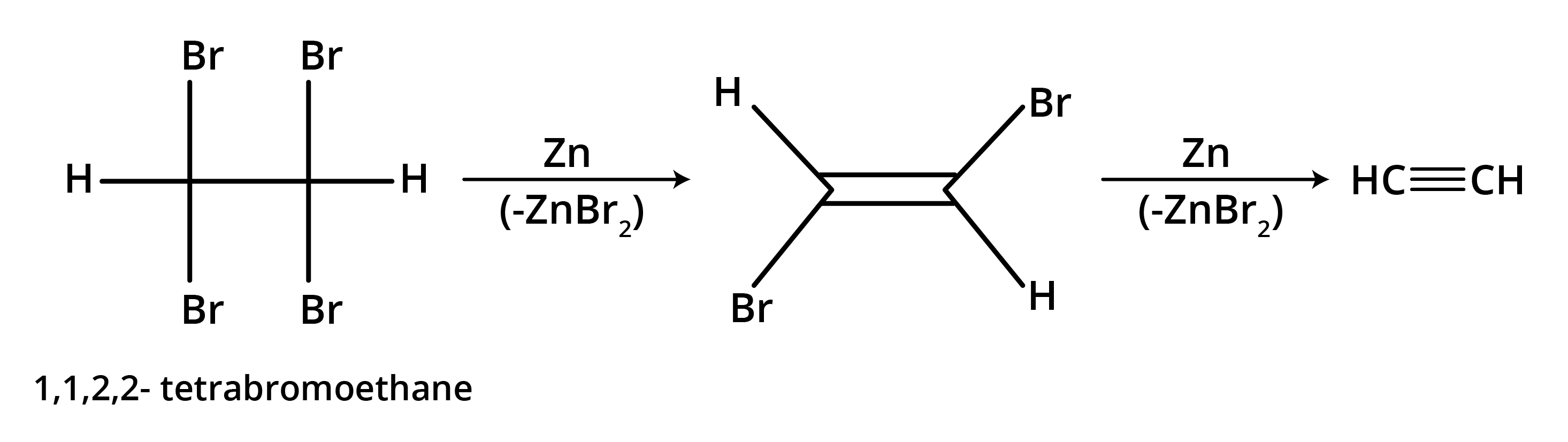 Dehalogenation of Vicinal Tetrahalides