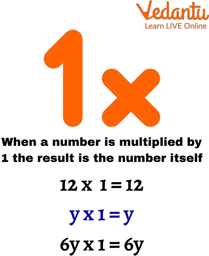 Showing Identity Property of Multiplication