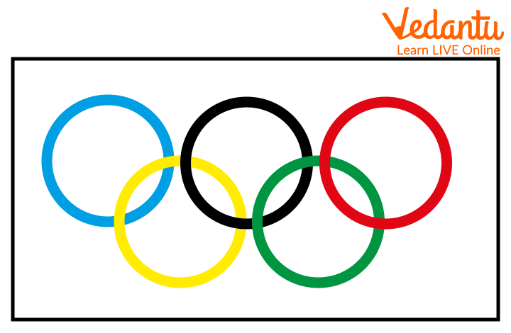 The Olympic Flag