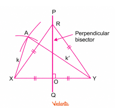 Let the arcs intersect at the point A