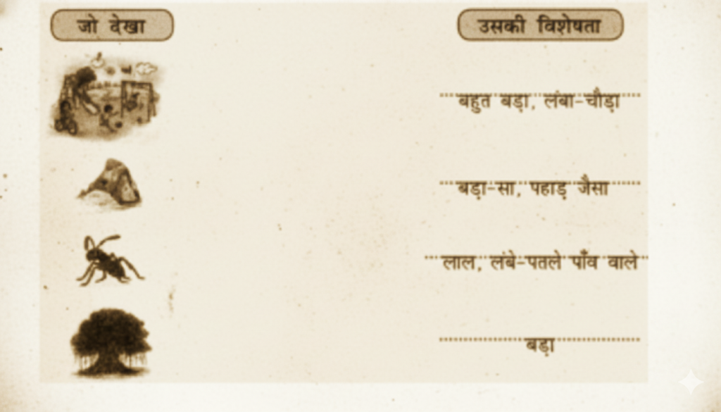 अपनी-अपनी विशेषताएँ उत्तर