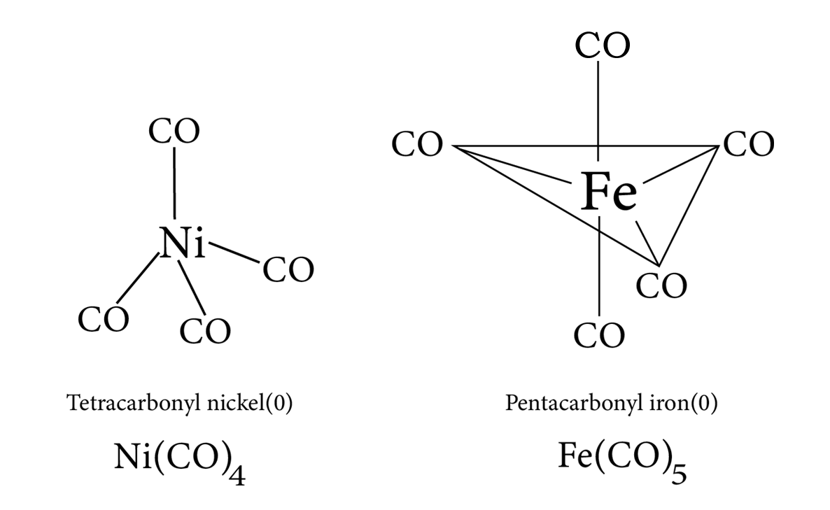 Sigma– and pi–bonded carbonyl compounds