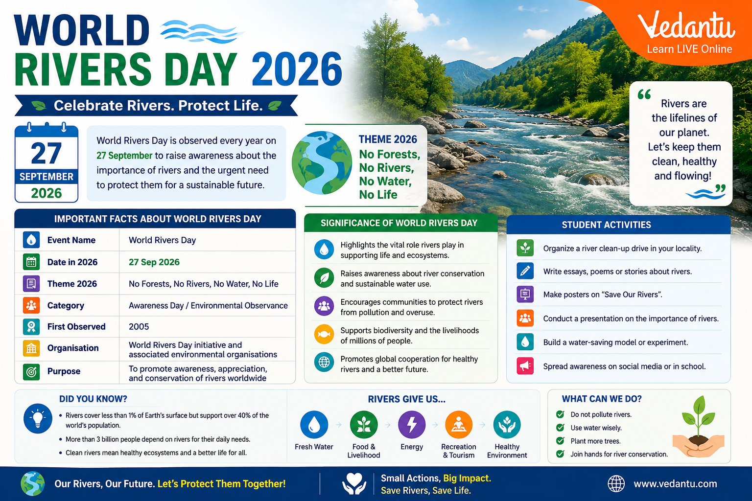 World Rivers Day