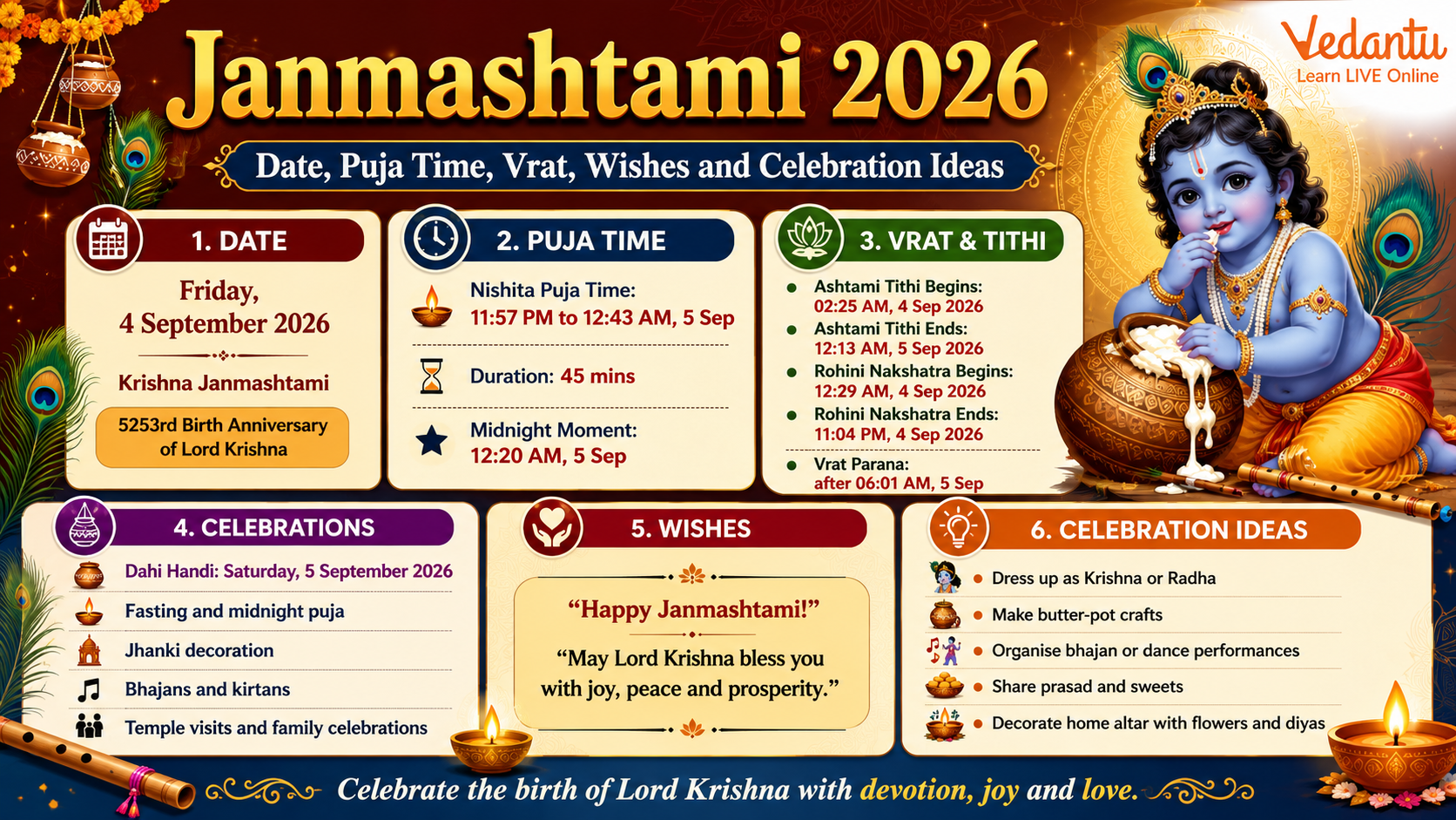 Janmashtami 2026