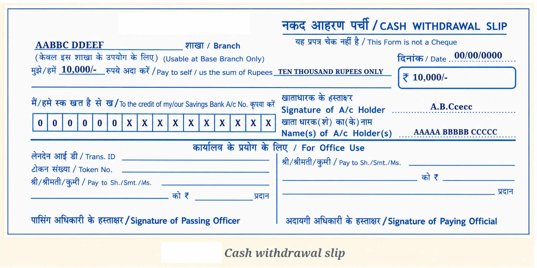 Suppose you have to withdraw ₹10,000 from your bank account