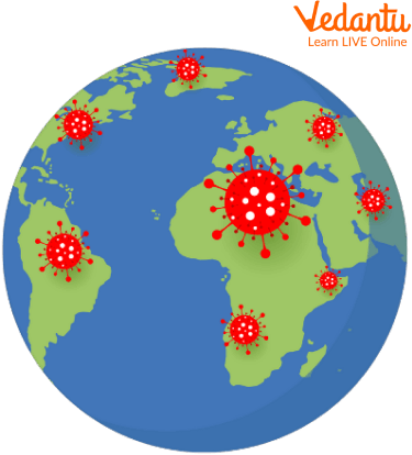 The Spread of Pandemic