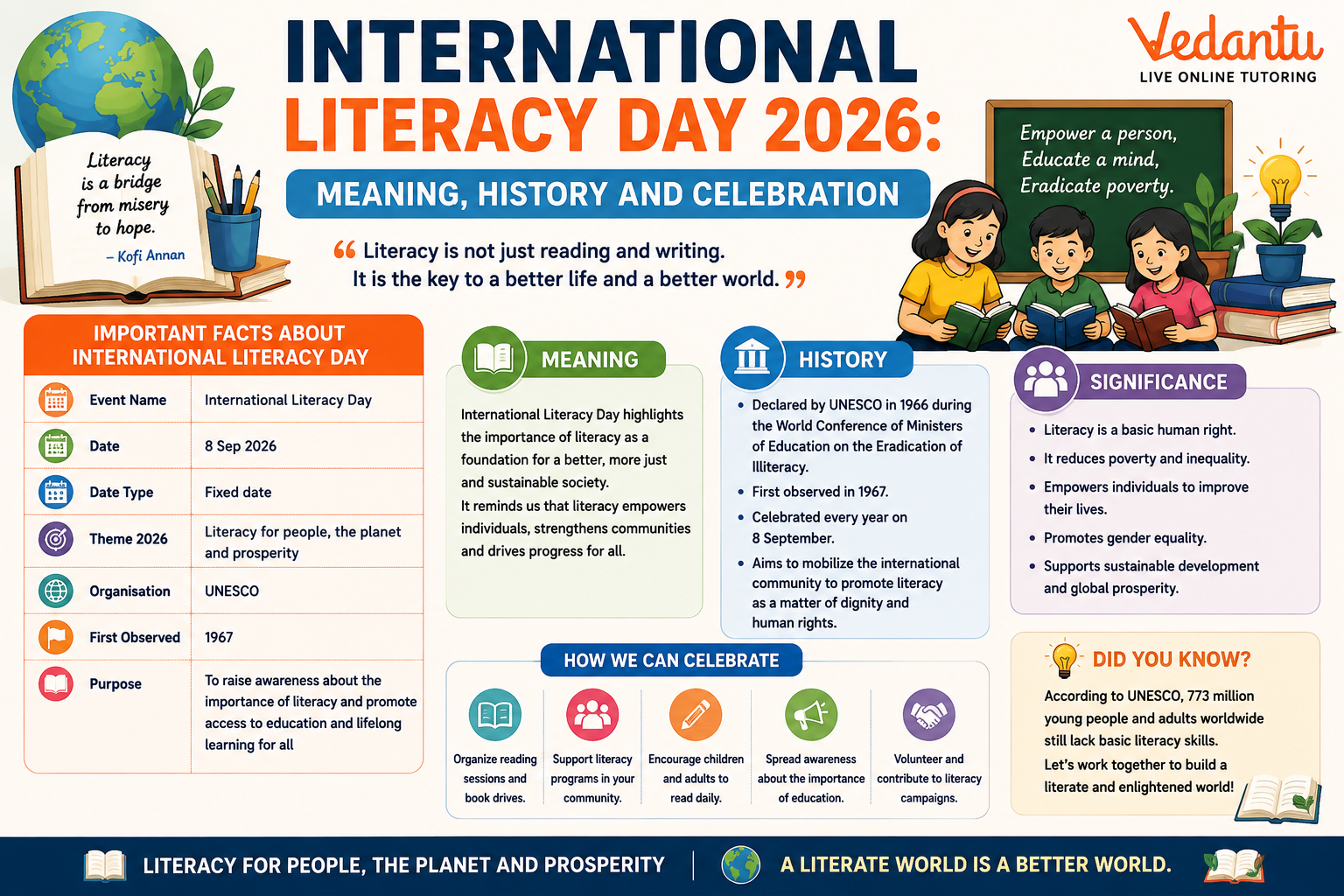 International Literacy Day 2026