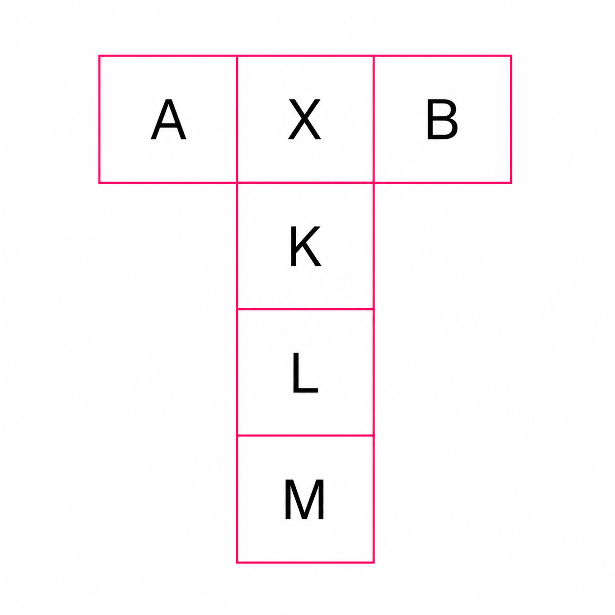 A net of a cube is a two-dimensional arrangement of six congruent squares that can be folded along their common edges to form a cube..png