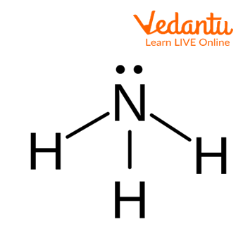 Ammonia Molecule