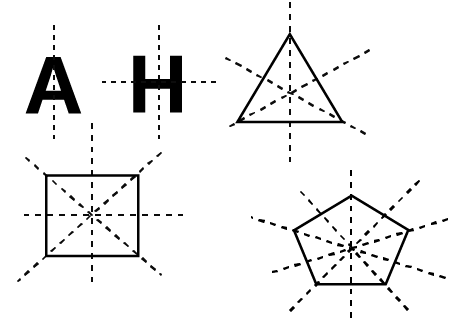 Diagrams of symmetry