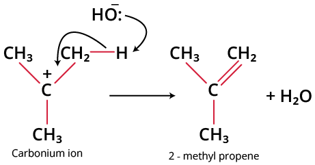 Carbonium ion to 2-methyl propene