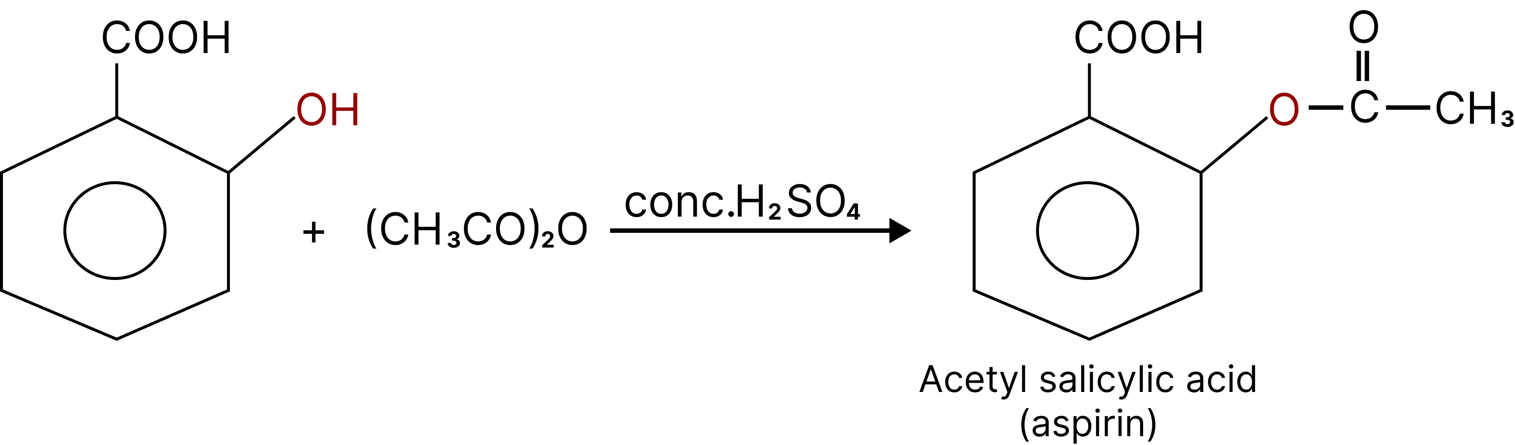 Esterification of Phenol